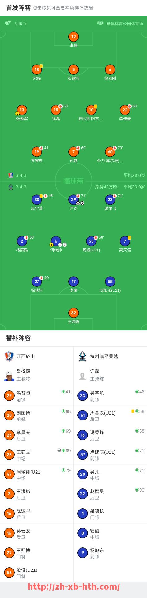 华体会hth-英超球队球员工资构成与收入对比报告