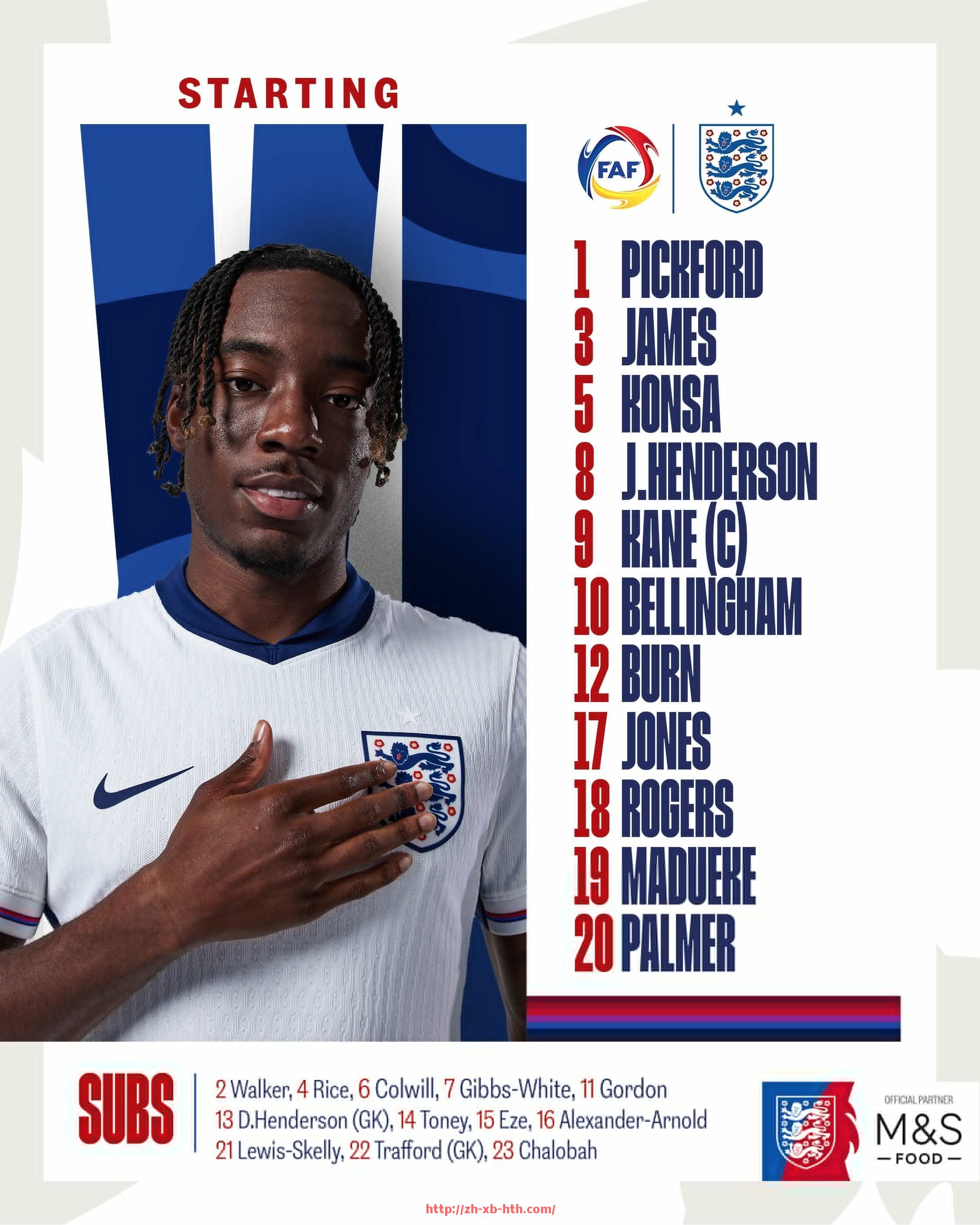 华体会hth-英超联赛中球员的详细数据统计与赛季表现总结